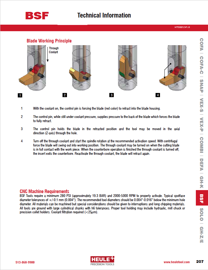 BSF Technical information PDF preview